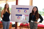 Student Research Symposium Poster Presentation Lindsay Miller & Alanna Lecher by Dawn Dubruiel
