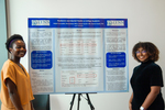 Student Research Symposium Poster Winners by Emily Nagle