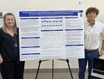 2024 Student Research Symposium by Lynn University